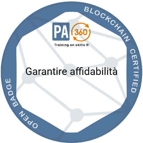 Garantire affidabilità