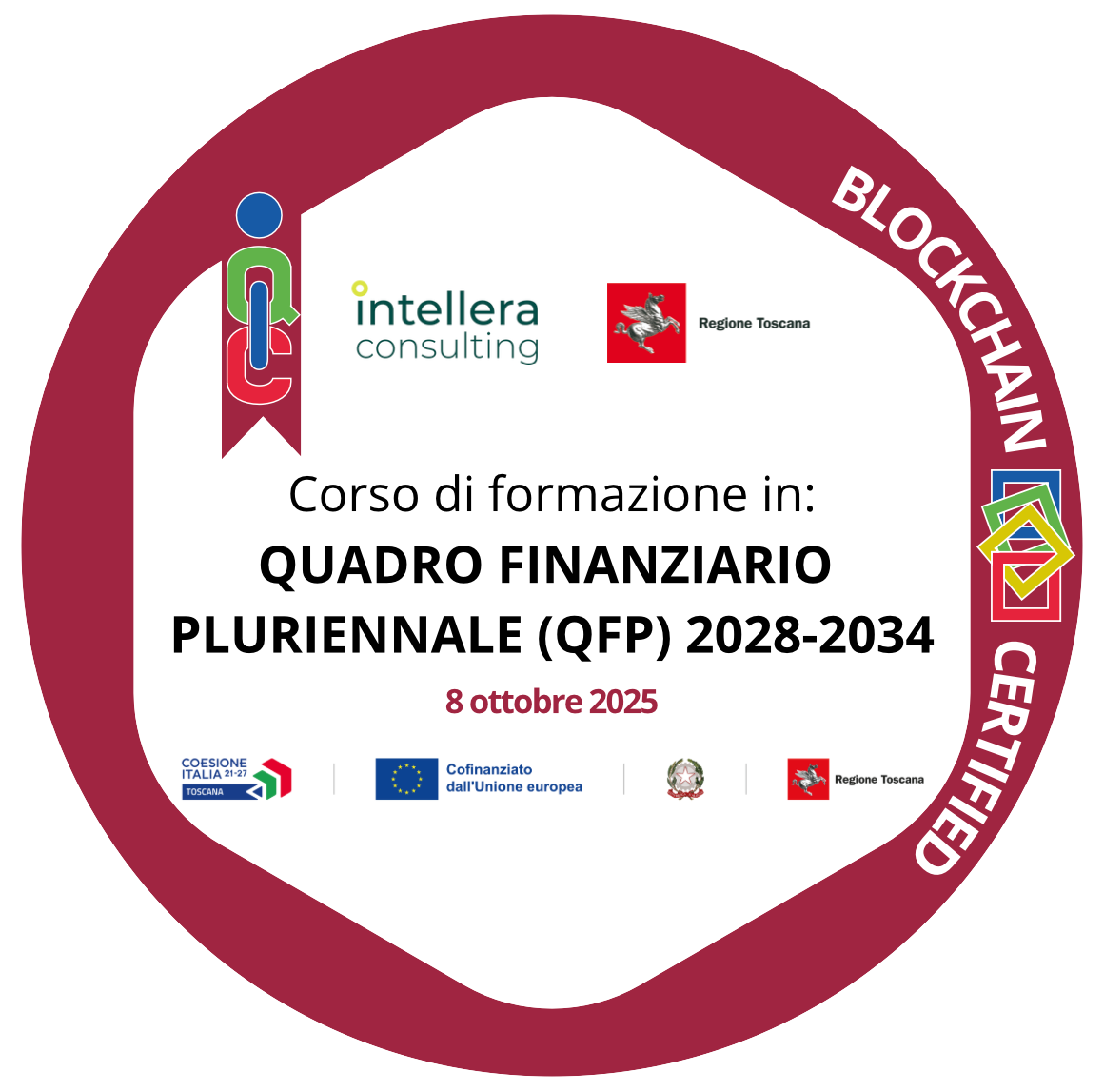 Quadro Finanziario Pluriennale (QFP) 2028-2034