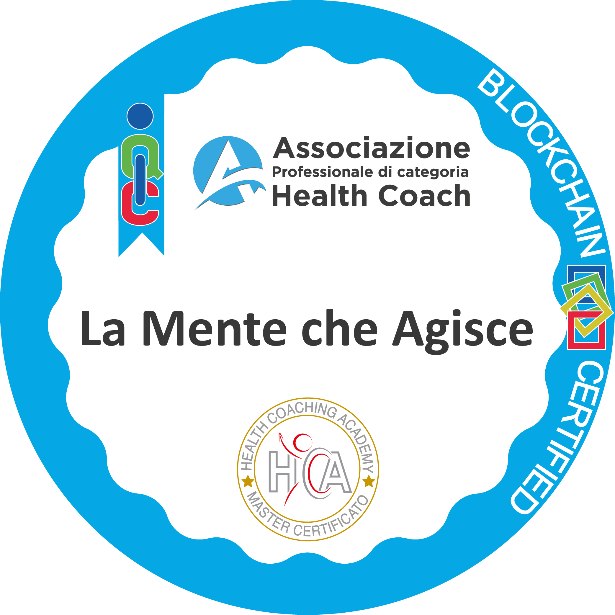 La Mente che Agisce