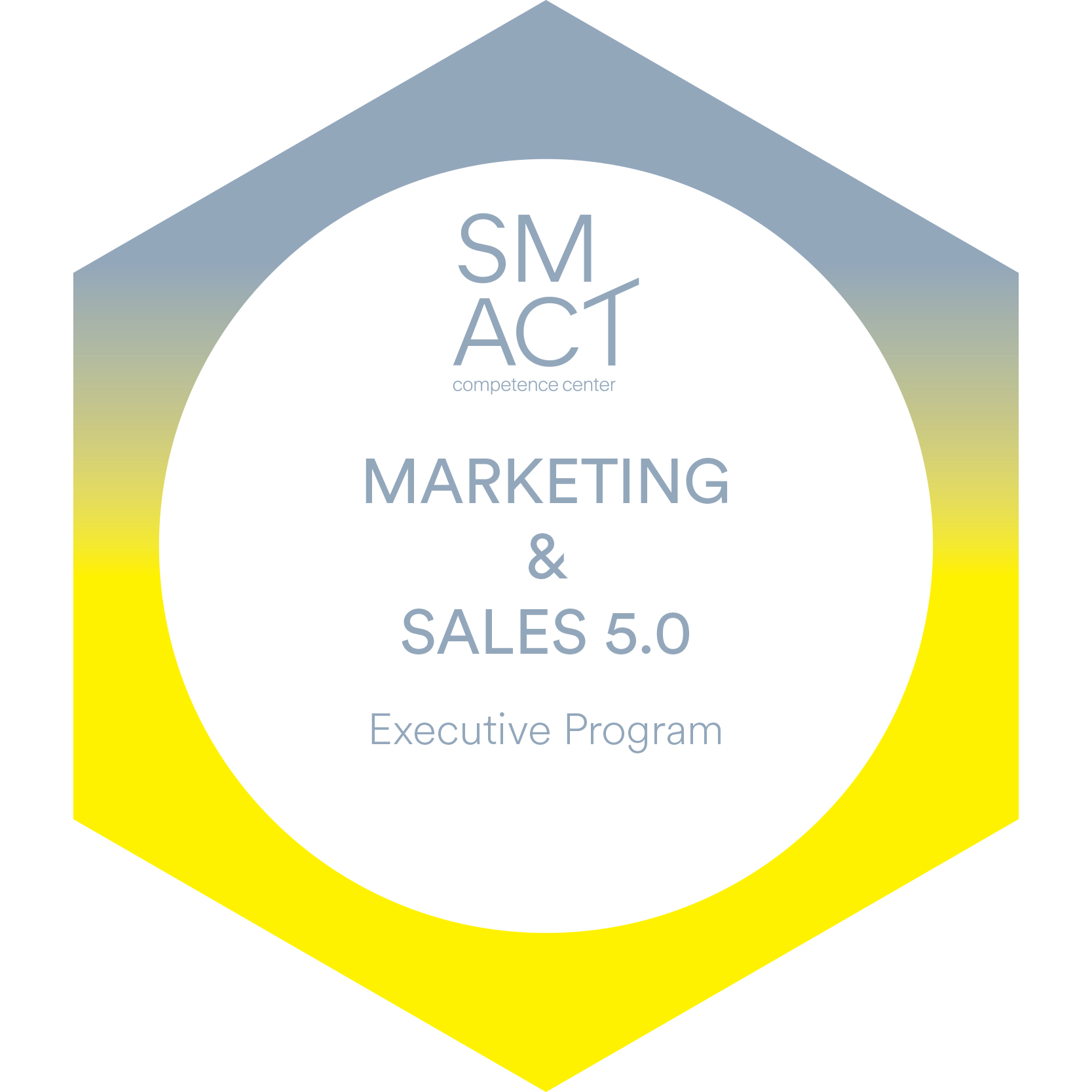 Marketing & Sales 5.0