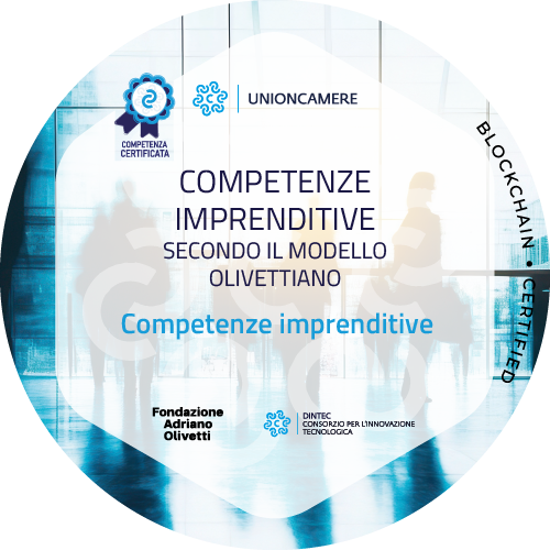 Competenze imprenditive