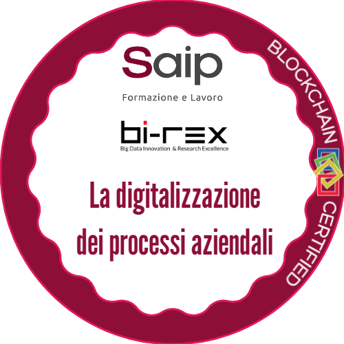 La digitalizzazione dei processi aziendali