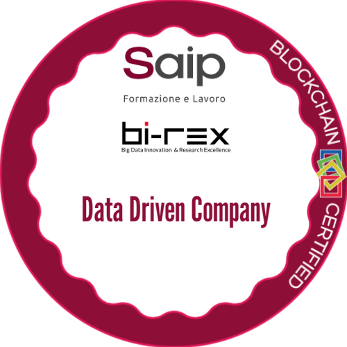 XRMHUB_Data Driven Company