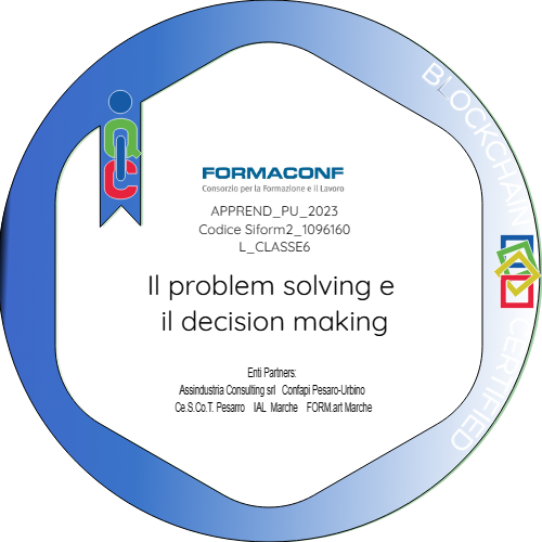 SEZ3_8.2_Il problem solving e il decision making_L6