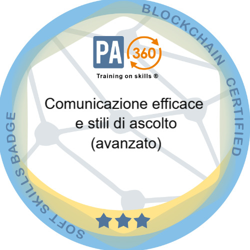 Comunicazione efficace e stili di ascolto (avanzato)