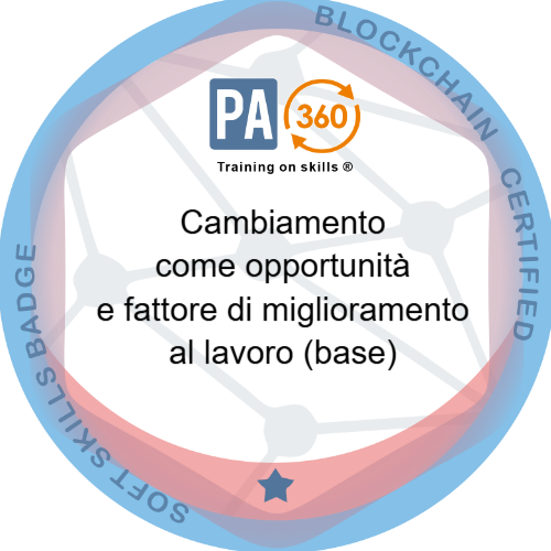 Cambiamento come opportunità e fattore di miglioramento al lavoro (base)
