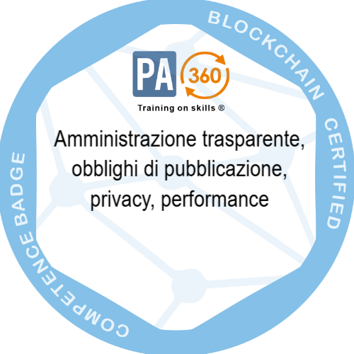 Amministrazione trasparente, obblighi di pubblicazione, privacy, performance