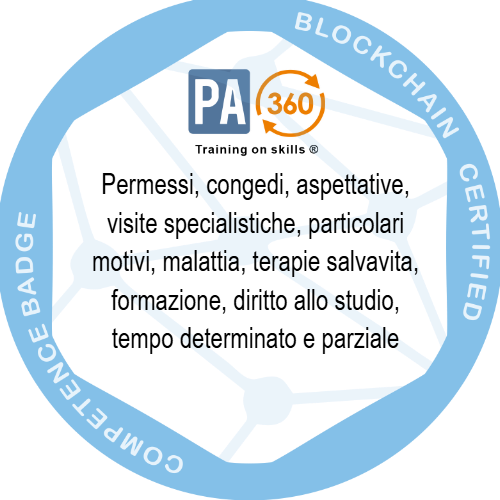 Permessi, congedi, aspettative, visite specialistiche, particolari motivi, malattia, terapie salvavita, formazione, diritto allo studio, tempo determinato e parziale