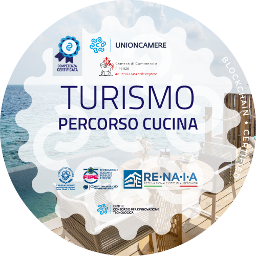 Badge pubblico 57264